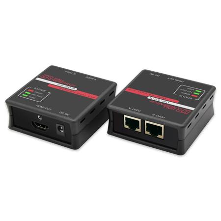 Hall Research UH-2D HDMI over 2 CAT6 Extender Kit