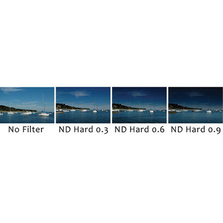 Formatt Hitech 4x5" 1.5mm ND Grad Hard Edge Resin Filter Kit