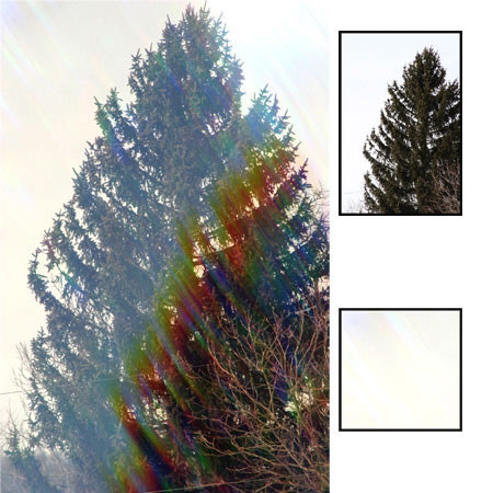 Hoya 49mm Rainbow Spot Filter