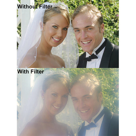Hoya 77mm Fog A and B Filter Set
