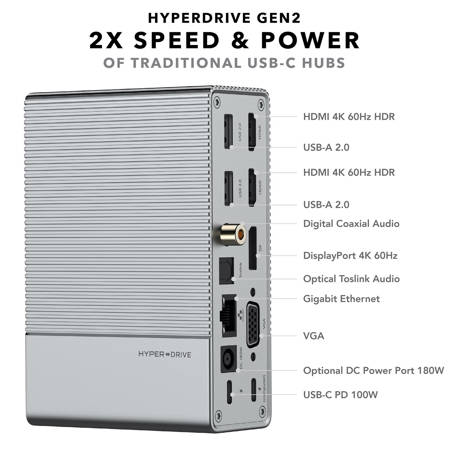 Hyper HyperDrive GEN2 18-in-1 USB Type-C Dock