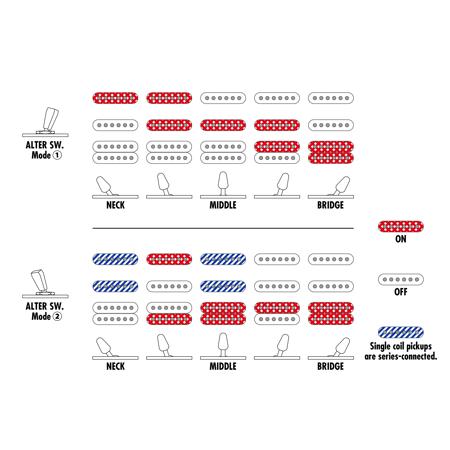 あおば Ibanez AZES40 AZ Standard Left Handed Electric Guitar Purist Blue