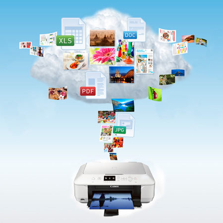 Canon PIXMA MG6420 Wireless All-in-One Inkjet Printer, White
