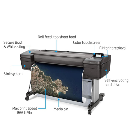 HP DesignJet Z6 Large Format PostScript Graphics Printer, 44