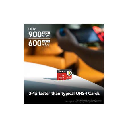 Lexar PLAY PRO 1TB microSDXC Express Card