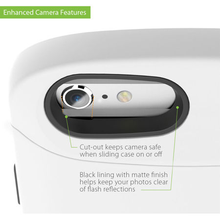 iOttie iON Wireless Qi Charging Reciever Case for iPhone 6/6S, White