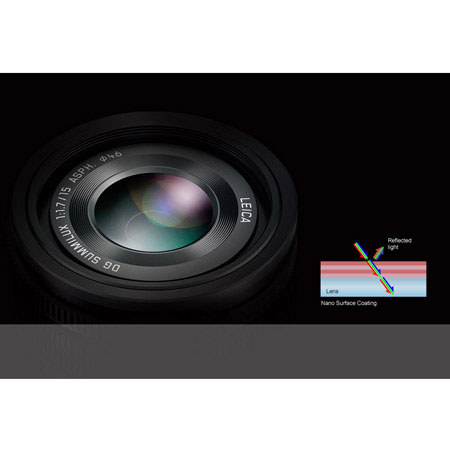 USED Panasonic Lumix G Leica DG Summilux 15mm f/1.7 ASPH Lens for
