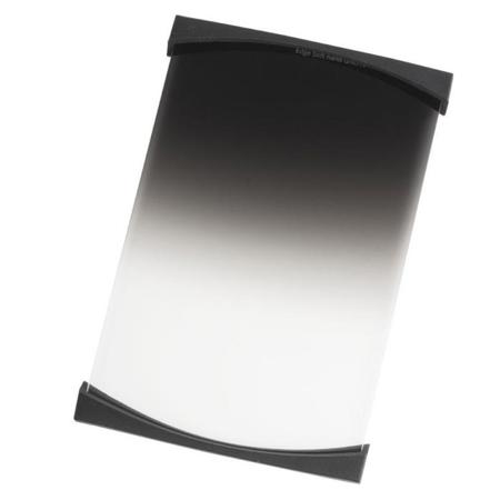 IRIX Edge Square Filter Protector Set