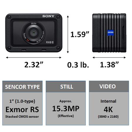 Sony Cyber-shot RX0 II Digital Camera DSC-RX0M2 - Adorama