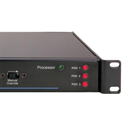 Juice Goose CQ 1520 Three Sequence 20A Power Distribution System