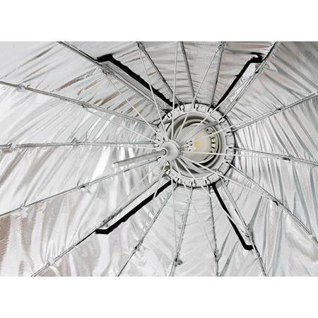 Jinbei 27" Umbrella Deep Softbox