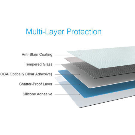 Just Mobile Xkin Tempered Glass Screen Protector for iPhone 7 Plus