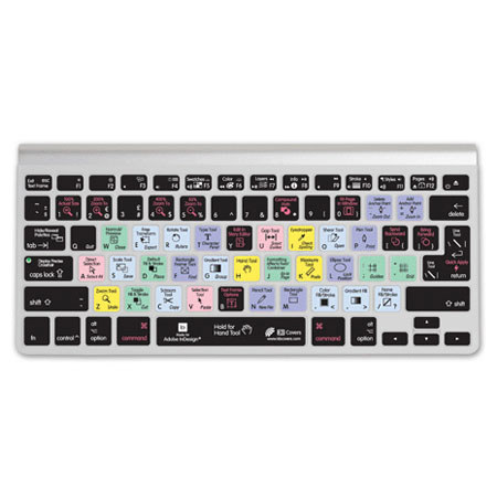 KB Covers InDesign Keyboard Cover