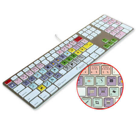 KB Covers Keyboard for Aperture
