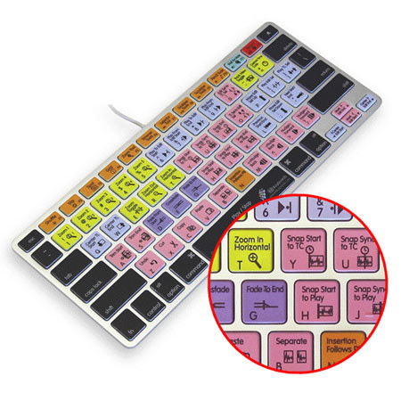 KB Covers Compact Keyboard for Pro Tools