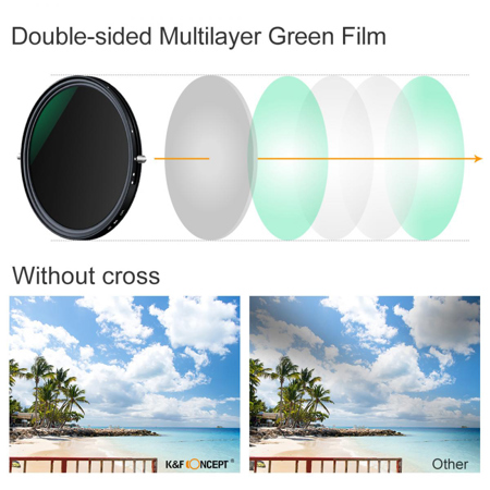 K&F Concept 55mm Super Slim Multi-Coating Variable ND8-ND2000 Filter