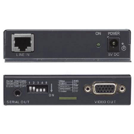 Kramer Electronics Cobra-R500-2 Twisted Pair Receiver