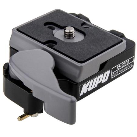 Kupo Quick Release Camera Plate