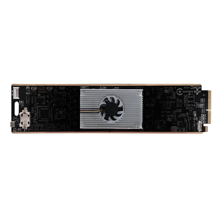 Kiloview FMG-400 Media Gateway Service Card