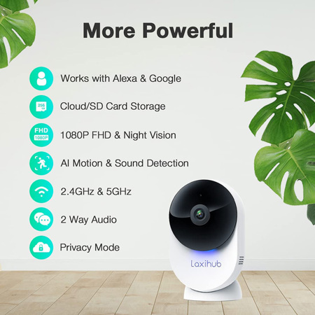 Laxihub MiniCam Full HD AI-Powered Smart Indoor Dual-Band Wi-Fi Security Camera