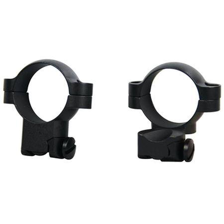 Leupold 30mm Ringmount for Ruger M77 Rifles, High, 2-Piece, Matte Black