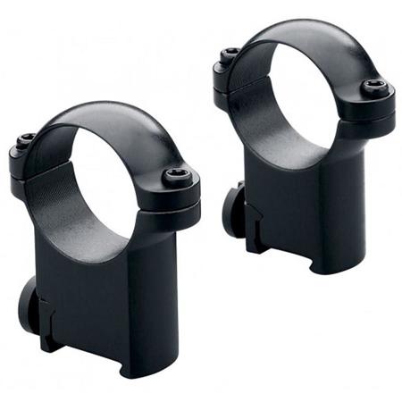 Leupold 1" Ringmount for Ruger #1 & 77/22 Rifles, Medium, 2-Piece, Matte Black