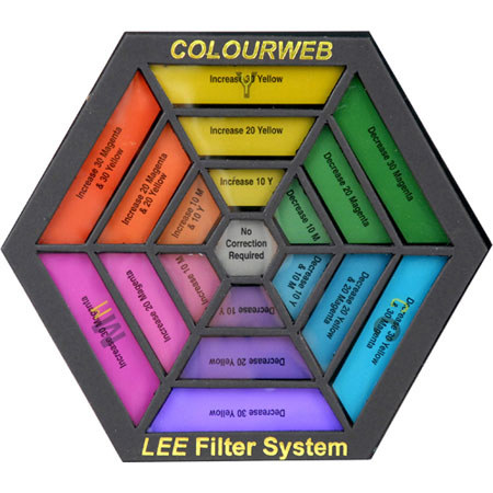 Lee CWEB Colourweb, Color Printing Filtration, Stencil