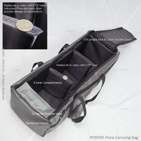 Linco Flora Light Bank Carrying Bag