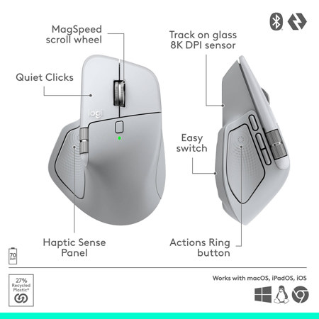 Logitech MX Master 4 Wireless Mouse for Mac, White Silver 910-007574