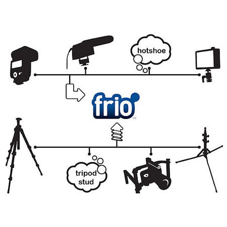 The Frio Universal Locking Cold Shoe,fits 1/4-20 Thread