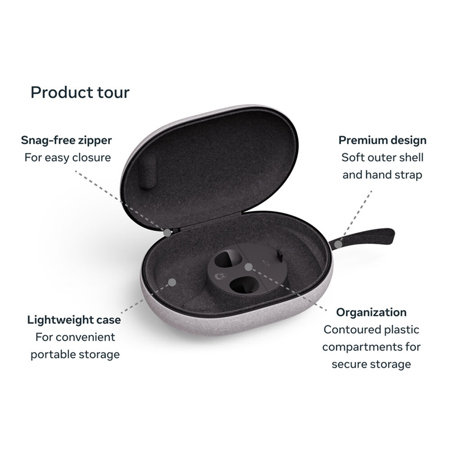 Meta Carrying Case for Quest 3/3S VR Headsets SK-1000045-01 - Adorama