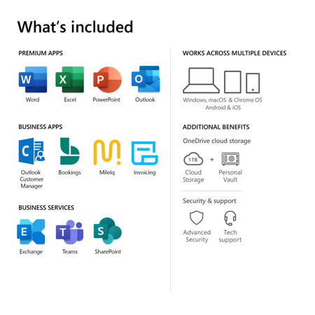 PC周辺機器 Microsoft - Office  &amp; Business Premium+Office365 HPSQ2-500x500.jpg