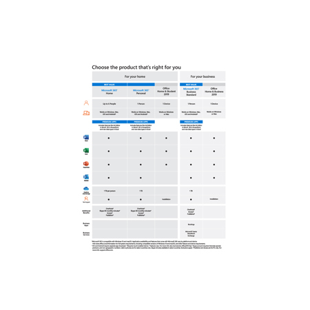 Microsoft Office Home and Student 2019 Software, 1-User License, Boxed Version