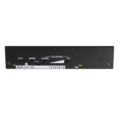 Magenta Research MultiView II AK1200DP-A Receiver