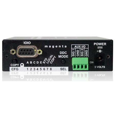 Magenta Research MultiView II XRTX-SAP Video and Audio UTP Extension Transmitter