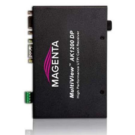 Magenta Research MultiView II AK1200DP-SAP Receiver