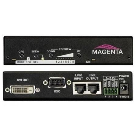 Magenta Research MultiView II DVI-Rx-1K-SAP Digital Video Extension Receiver