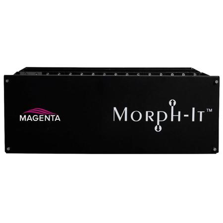 Magenta Research MultiView Morph-It Dual-Tx-A/-S Transmitter Card without Local Out