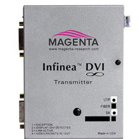 Magenta Research Infinea DVI-SAP Video Transmitter