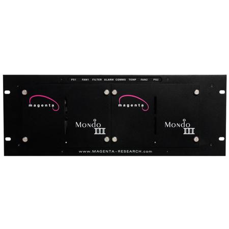 Magenta Research Mondo MatriX III 4U 32x16 Switch, 1 Frame