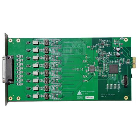 Merging Technologies Horus 8 Channel Line Output D/A Module, Up to DSD Premium