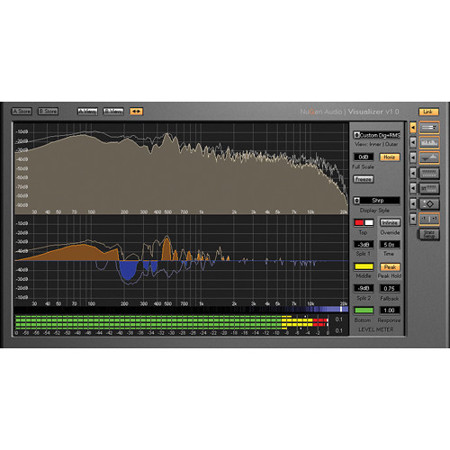 NuGen Audio Visualizer DSP HDX Extension - AVID HDX Support for Visualizer