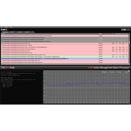 NUGEN Audio AMB DynApt Extension Module Software, Electronic Download