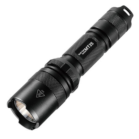 Nitecore Multitask Series MT25 Flashlight Hunting Kit
