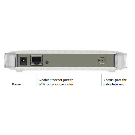 Netgear Docsis 3.0 Cable Modem