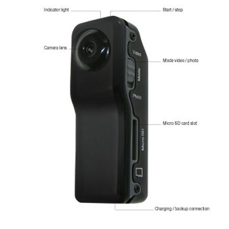 Night Owl Mini Video DVR with 4GB Micro SD Card