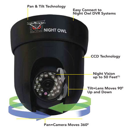 Night Owl Pan/Tilt CCD Camera (420TVL) System