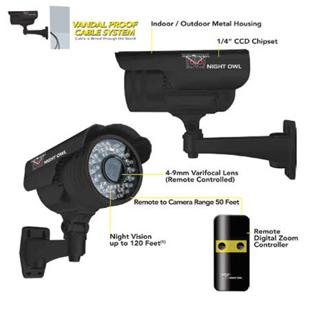 Night Owl Remote Zoom Sony 1/4" CCD Camera (420 TVL)