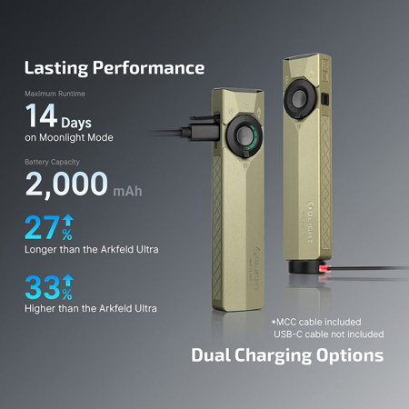 Olight ArkPro Ultra EDC Cool White LED Flashlight w/UV & Green