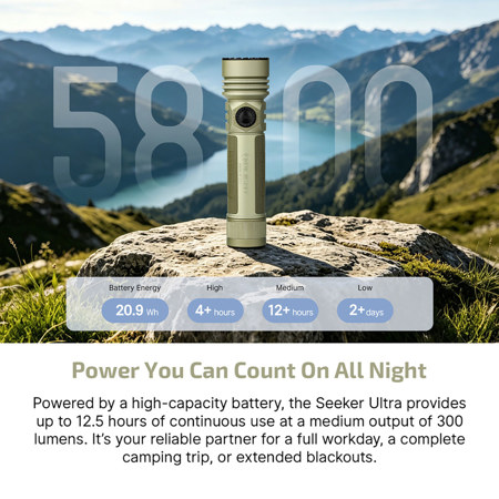 Olight Seeker Ultra Rechargeable LED Flashlight, Olive Green